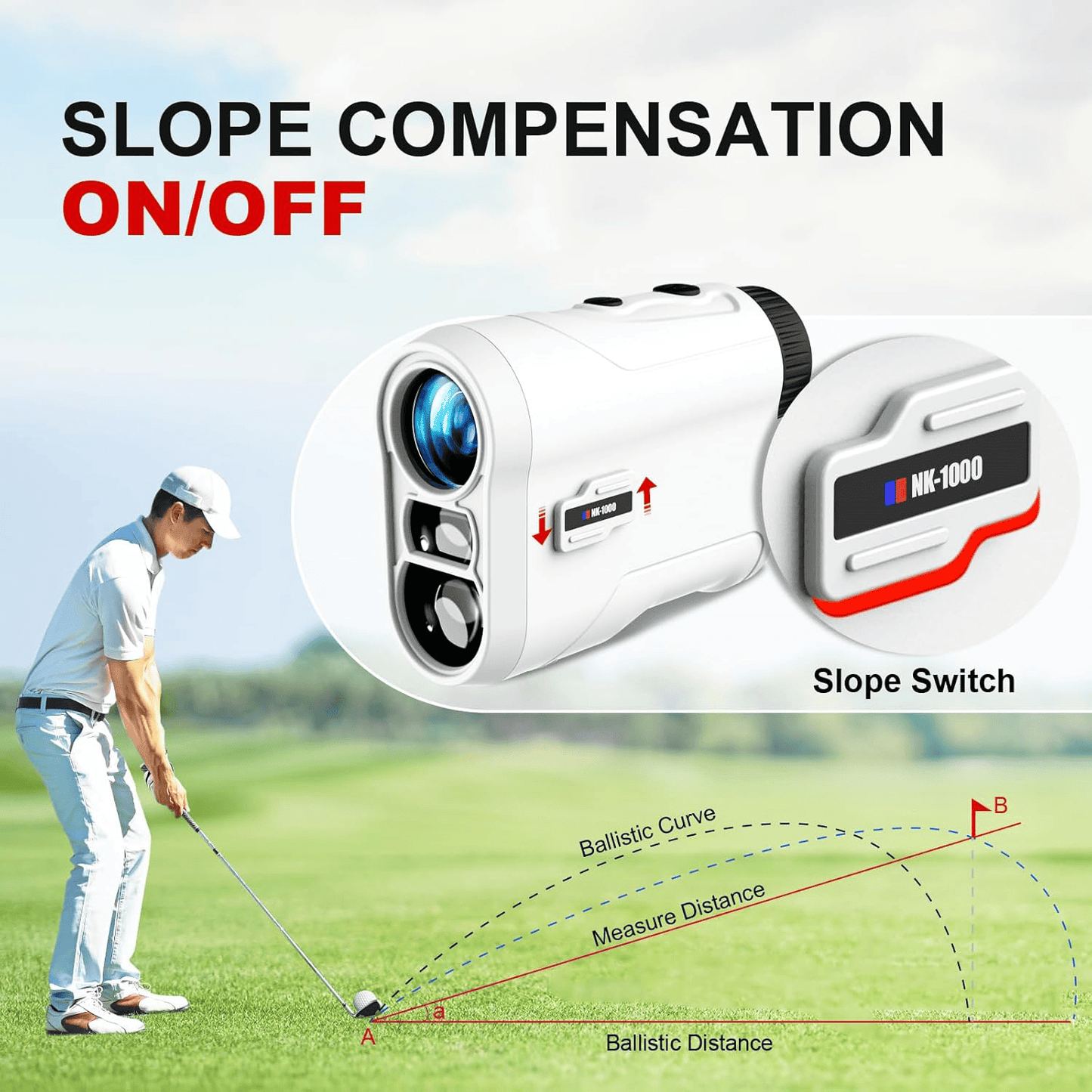ProGolf Precision Range Finder